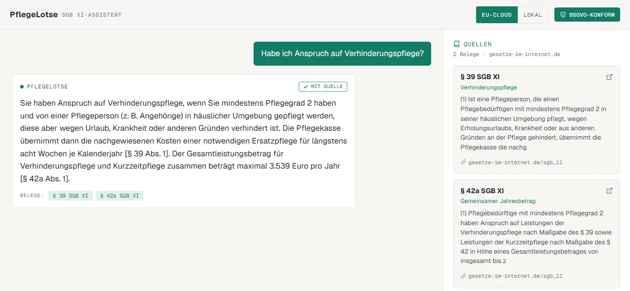 PflegeLotse interface: a question about respite care with a source-grounded answer (§ 39, § 42a SGB XI) and a sources panel.